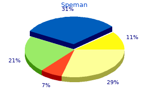 purchase speman 60pills fast delivery