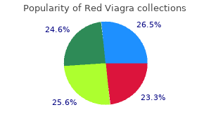 order red viagra overnight