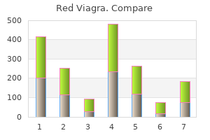 discount red viagra 200mg without a prescription