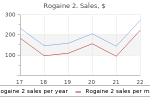 purchase rogaine 2 on line