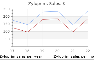 generic zyloprim 100 mg with visa