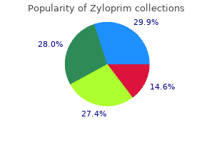 cheap zyloprim 100 mg amex