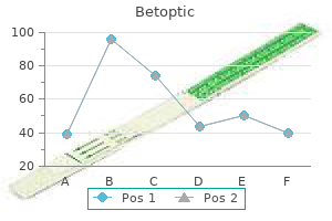 discount betoptic 5 ml without a prescription