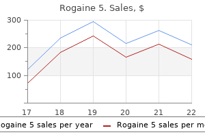generic rogaine 5 60ml overnight delivery