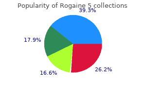 buy cheap rogaine 5 line