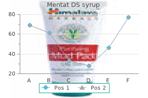 generic mentat ds syrup 100 ml without a prescription
