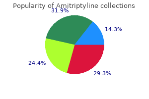 buy discount amitriptyline on line