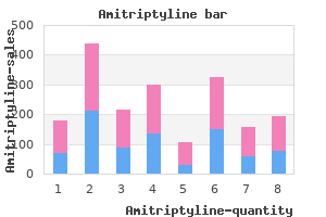 generic amitriptyline 50mg with mastercard
