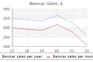 cheap 40 mg benicar with amex