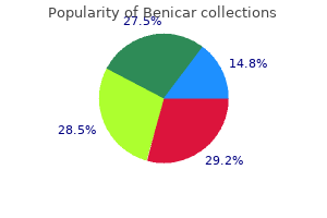 discount benicar 40mg with amex
