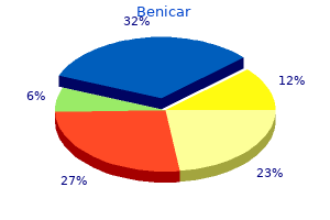 order cheap benicar on-line