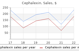purchase 250mg cephalexin with mastercard