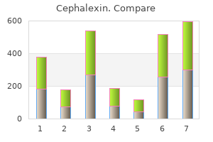 discount cephalexin 500mg