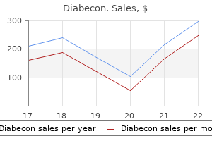 purchase genuine diabecon online
