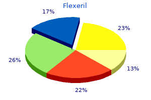 discount 15 mg flexeril with visa