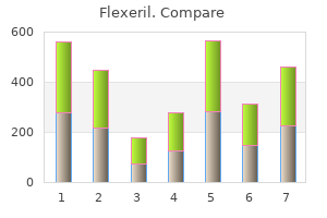 generic flexeril 15 mg otc