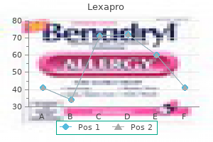 buy cheap lexapro 20mg