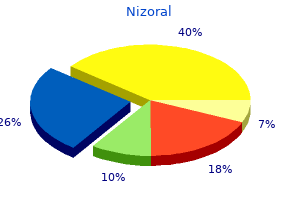 purchase nizoral 200mg on line