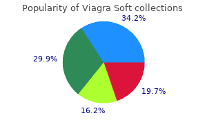 discount viagra soft 100 mg with visa