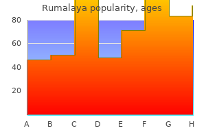 purchase rumalaya online now