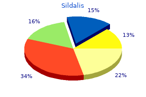 120 mg sildalis for sale