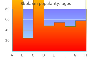 skelaxin 400mg visa