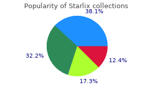 order starlix 120mg amex