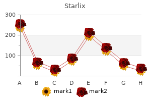 purchase starlix 120 mg amex