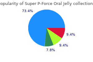 purchase super p-force oral jelly online now