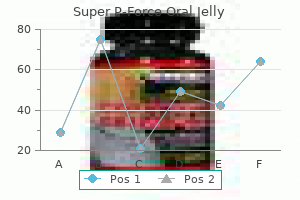 order genuine super p-force oral jelly