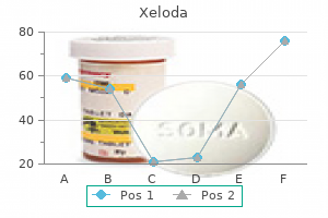 proven 500 mg xeloda